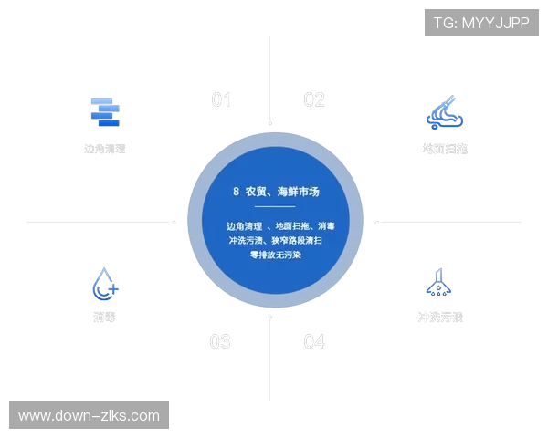 z6尊龙中国有限公司官方网站的安全保障措施与用户信息保护政策